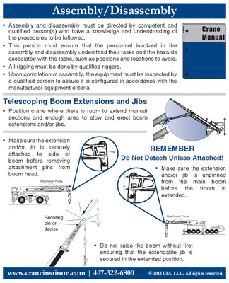 Assembly/Disassembly Ready Reference Card