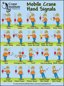Mobile Crane Hand Signal Poster 18" x 24"