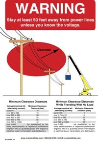 Power Line Warning Decal