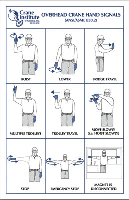 Overhead Crane Hand Signal Chart- 5.5"x 8.5"